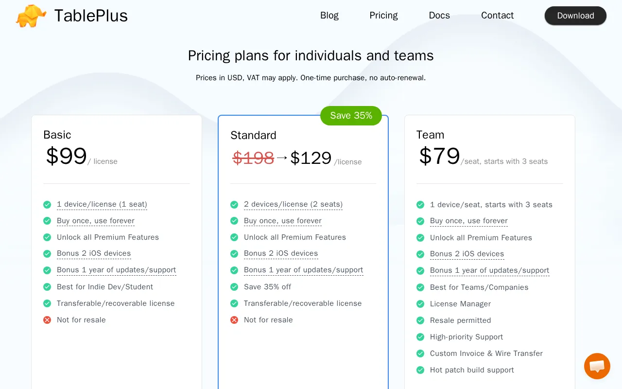 TablePlus — pricing page