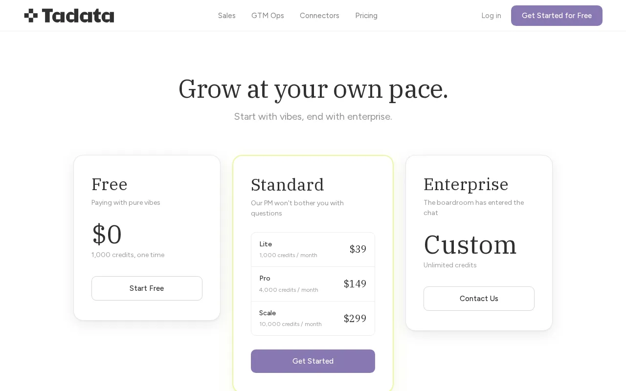 Tadata — pricing page