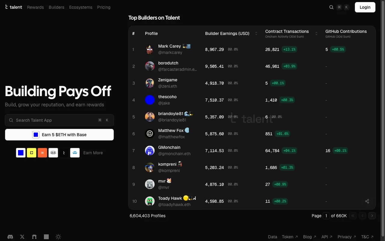 Talent Protocol — preview screenshot