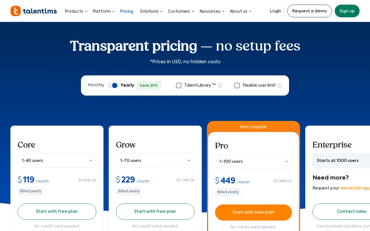 Talentlms — pricing page