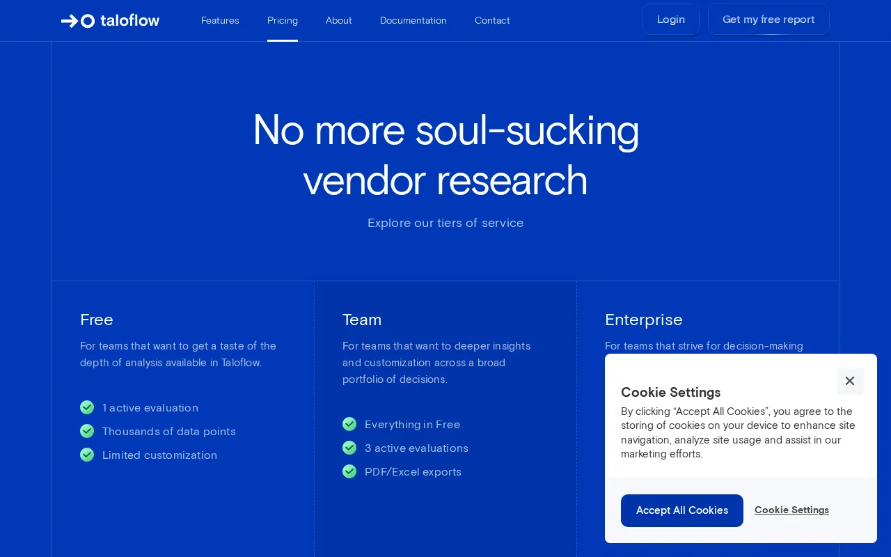 Taloflow — pricing page