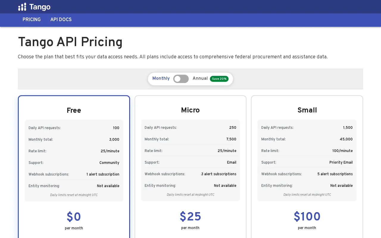 Tango — pricing page