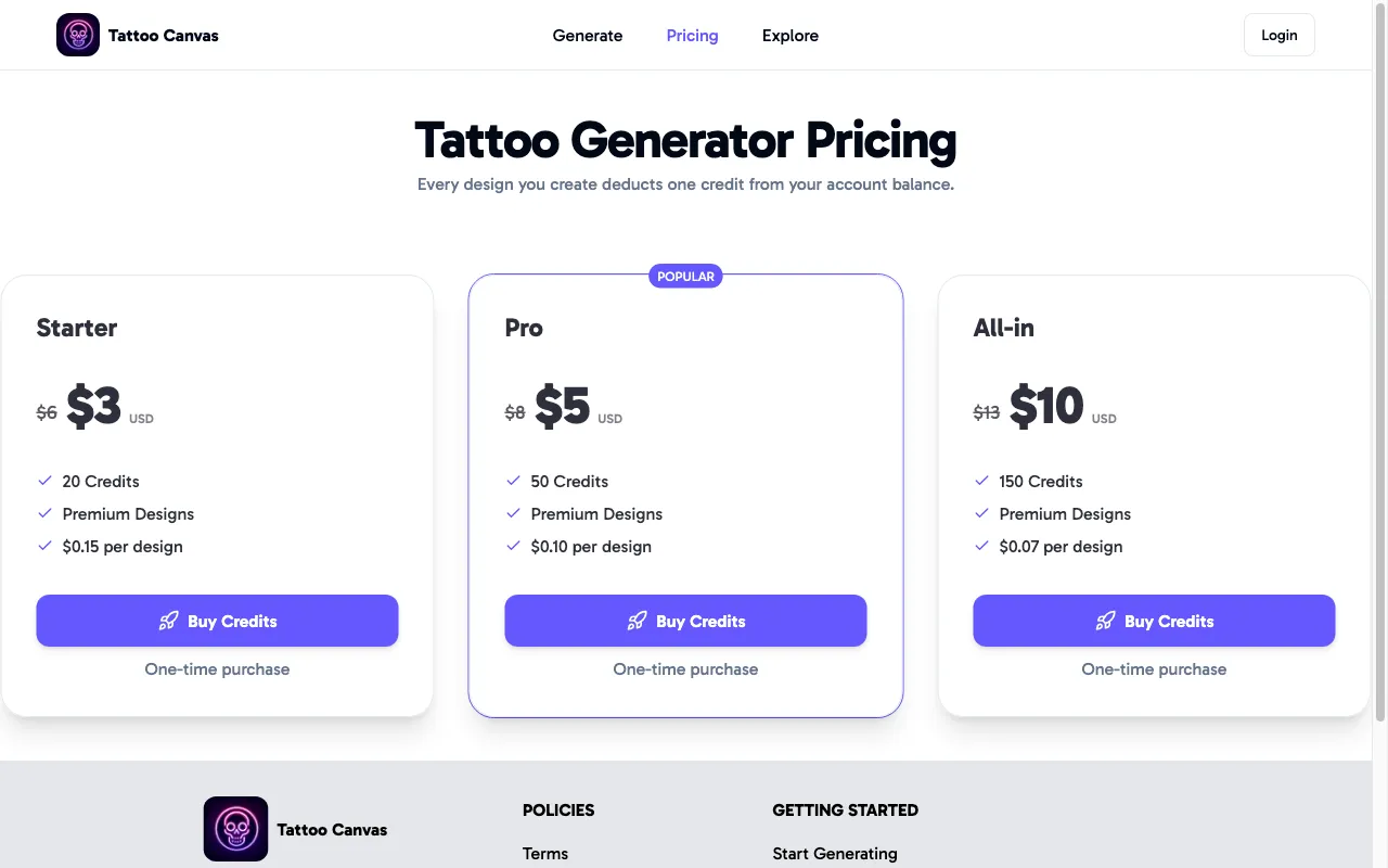 Tattoo Canvas — pricing page