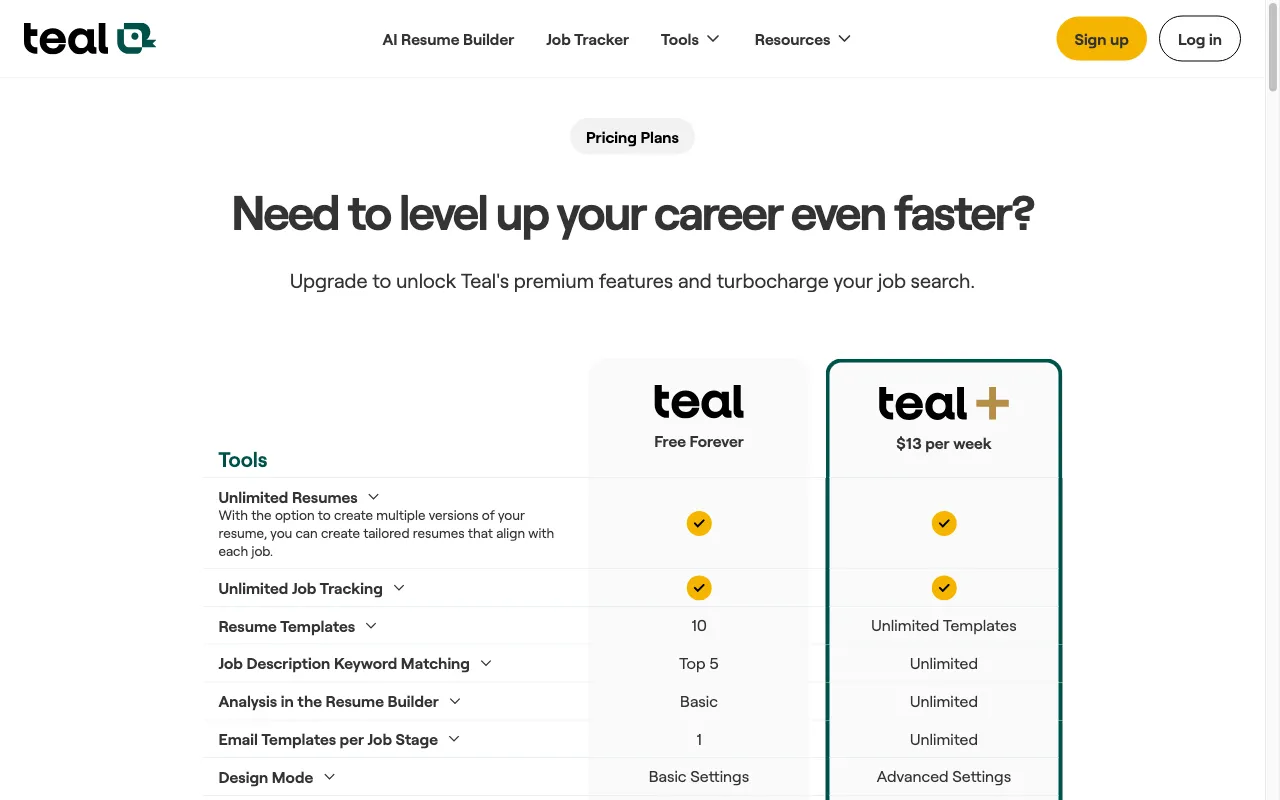 Teal Resume Builder — pricing page