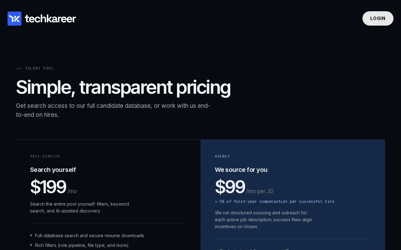TechKareer — pricing page