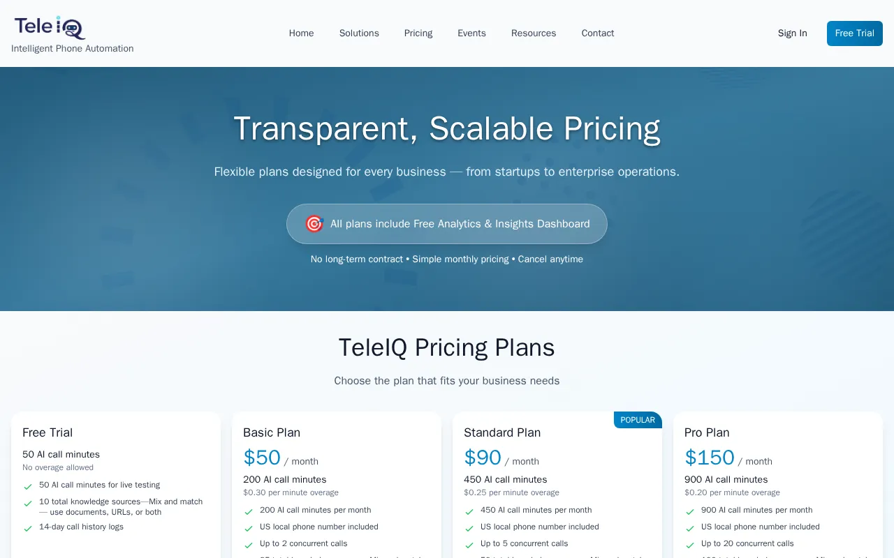 Teleiq — pricing page