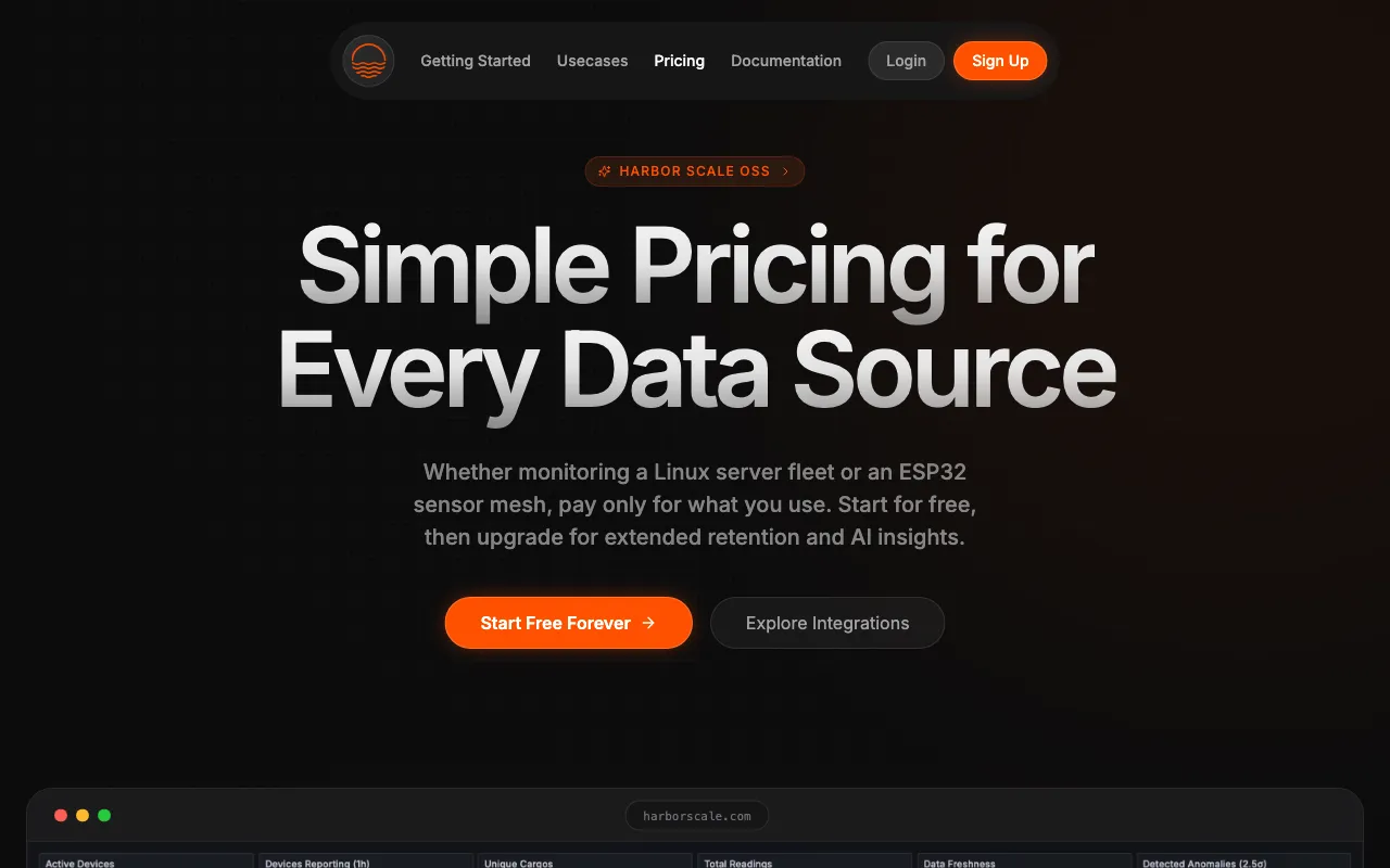 Telemetry Harbor — pricing page