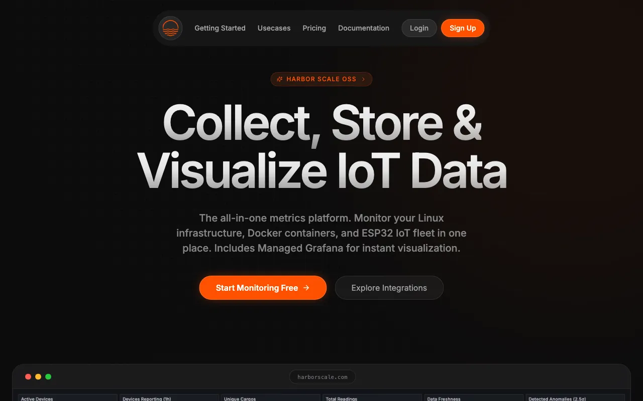 Telemetry Harbor — preview screenshot