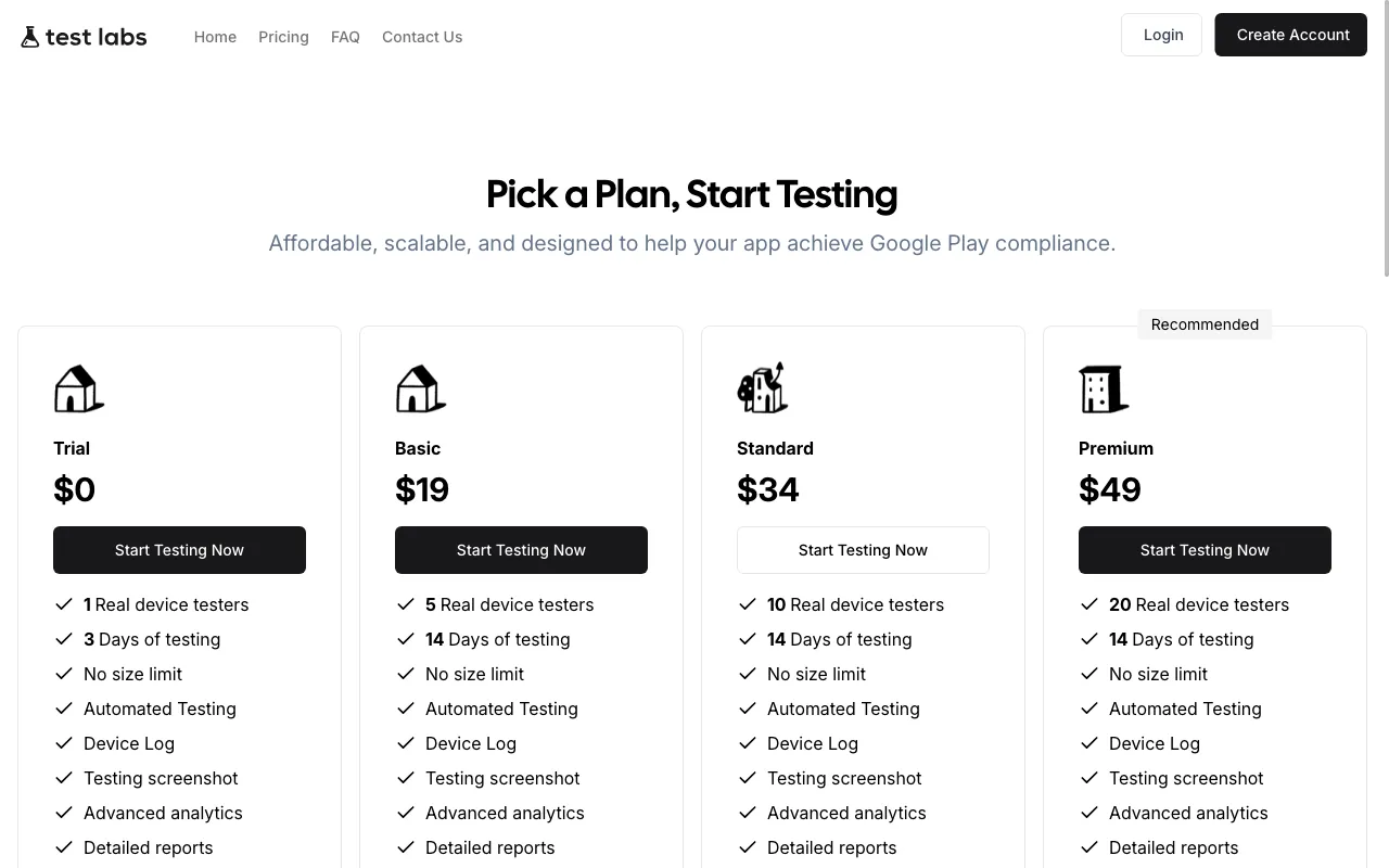 TestLabs — pricing page