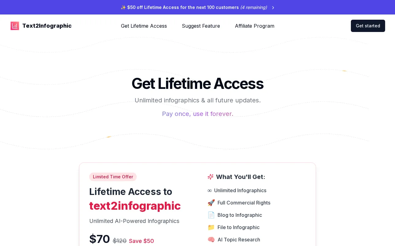 Text2Infographic — pricing page