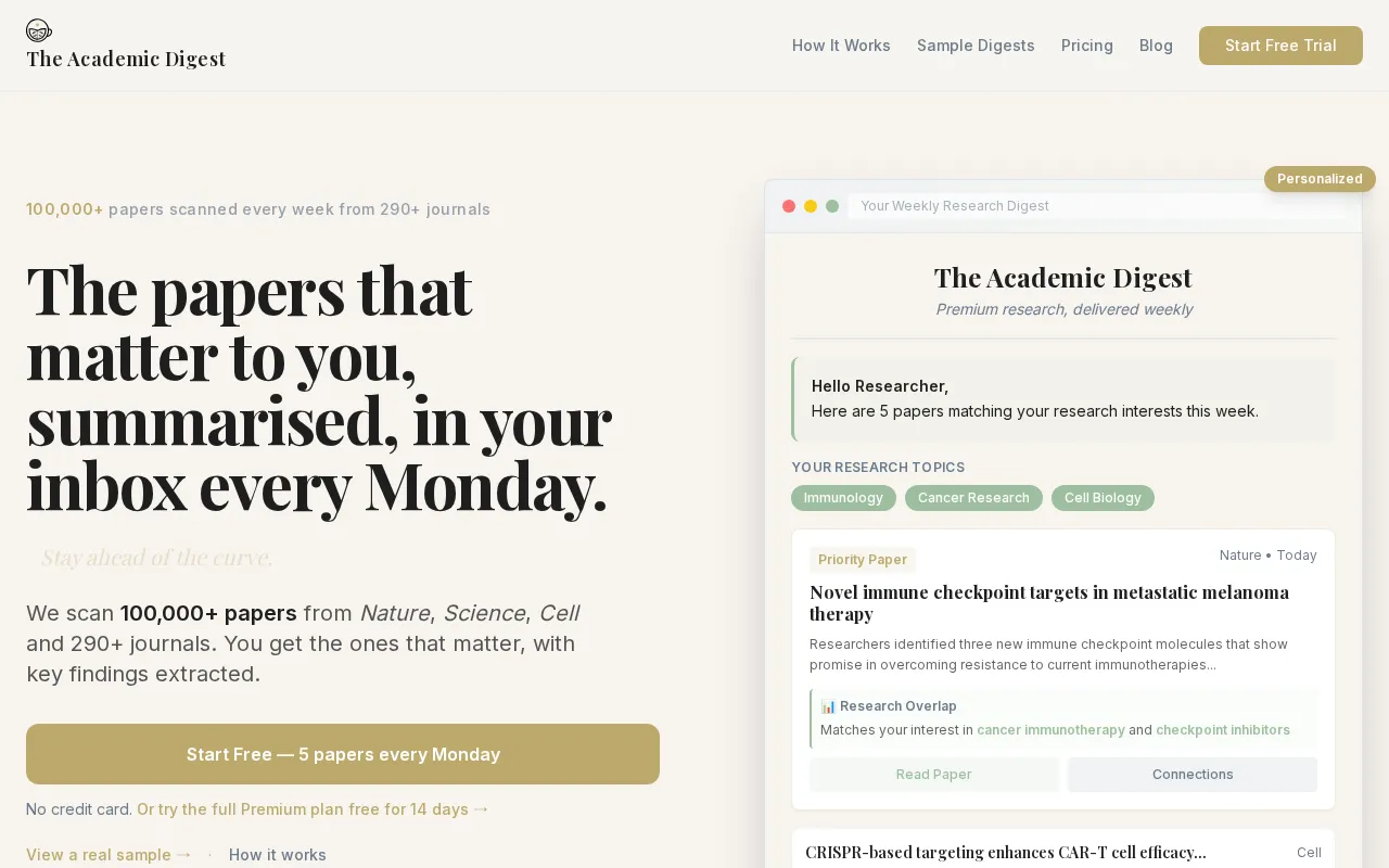 The Academic Digest — preview screenshot