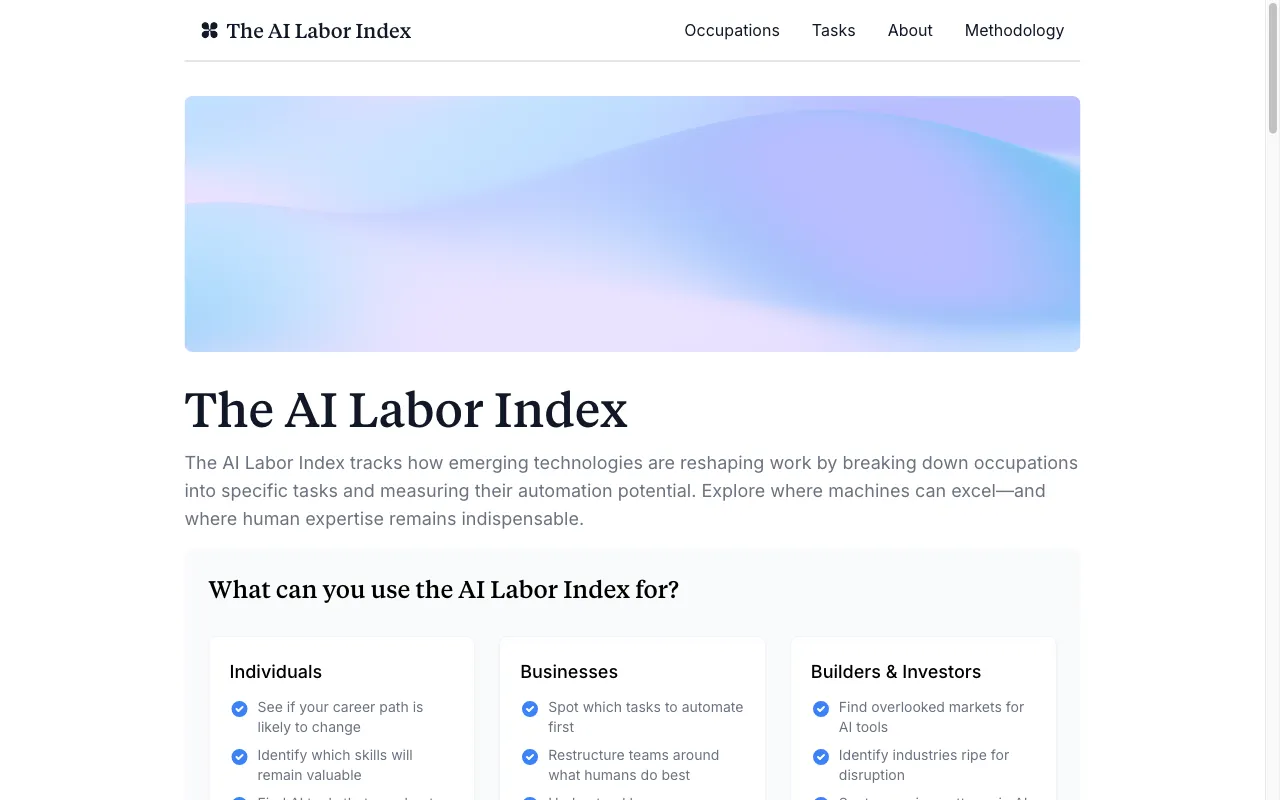 The AI Labor Index — preview screenshot