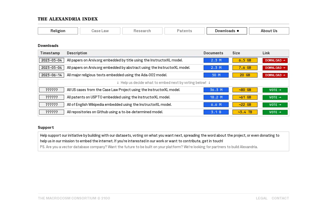 The Alexandria Index — preview screenshot