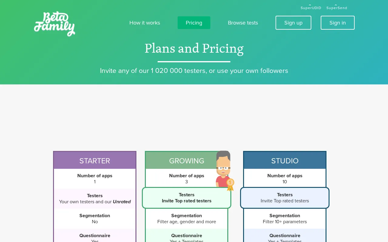 The Beta Family — pricing page