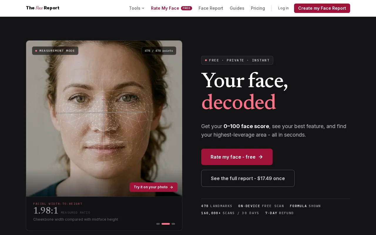 The Face Report — preview screenshot