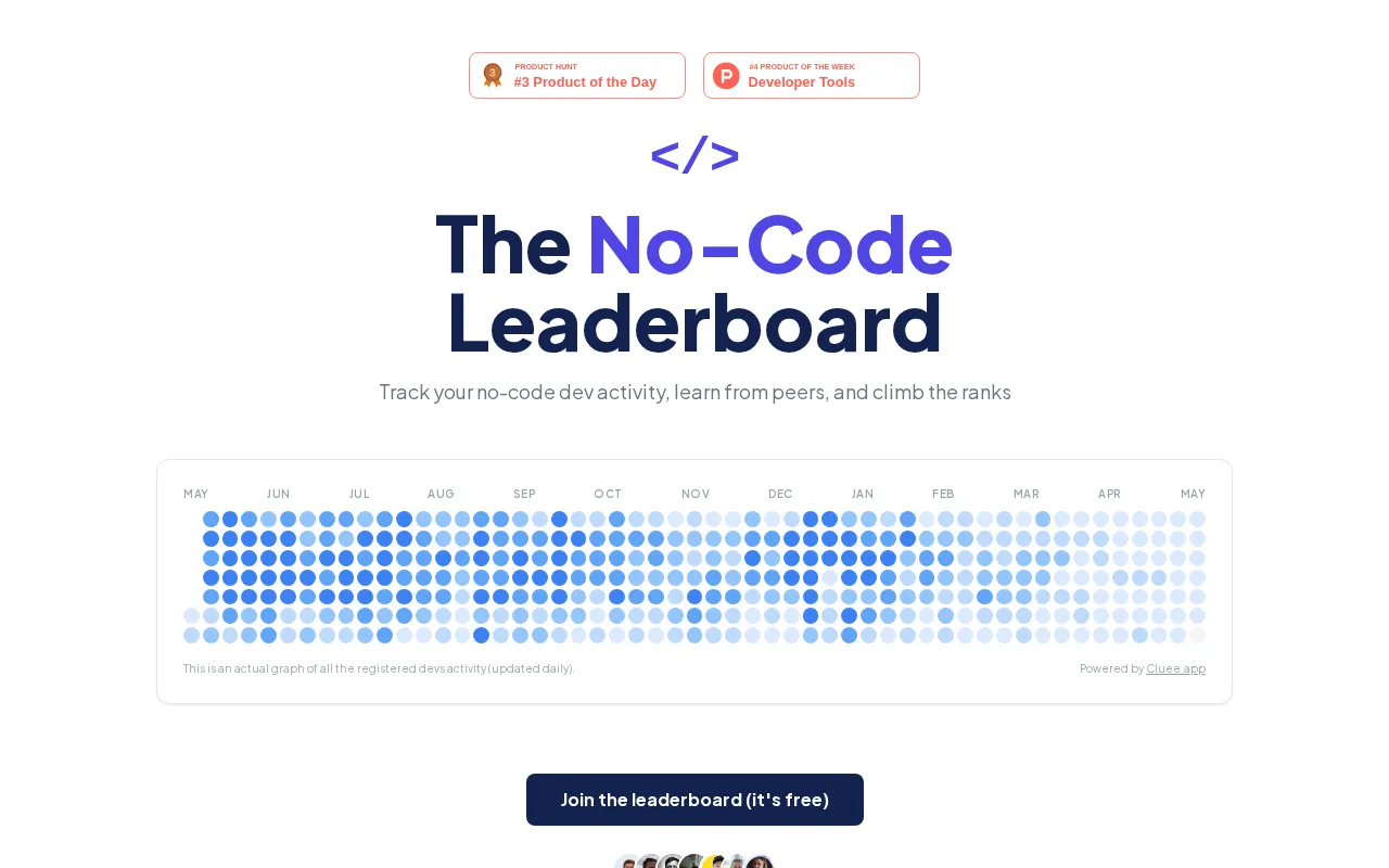 The No-Code Leaderboard — preview screenshot