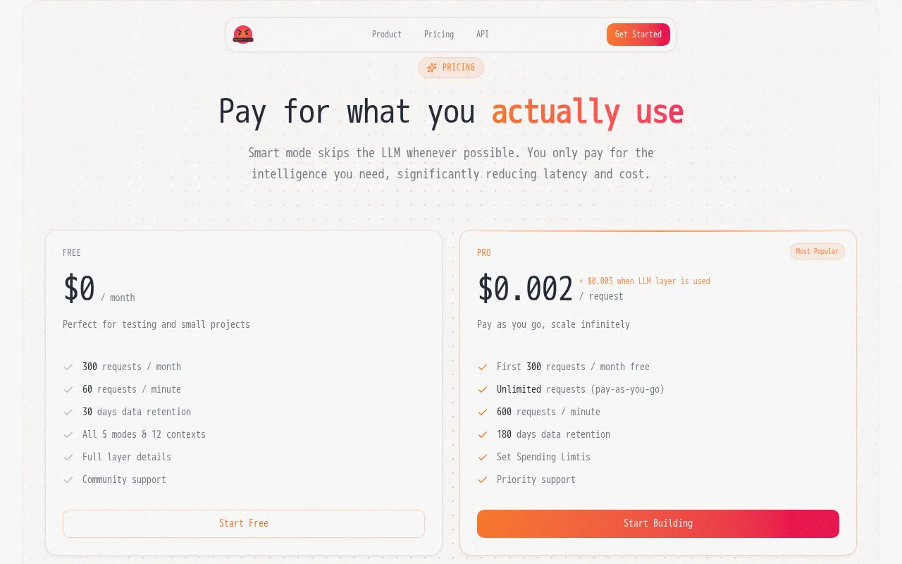 The Profanity API — pricing page