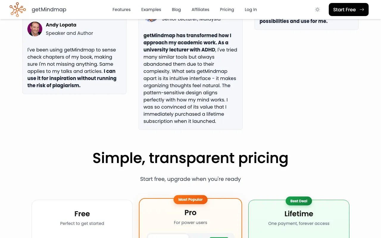 getMindmap — pricing page
