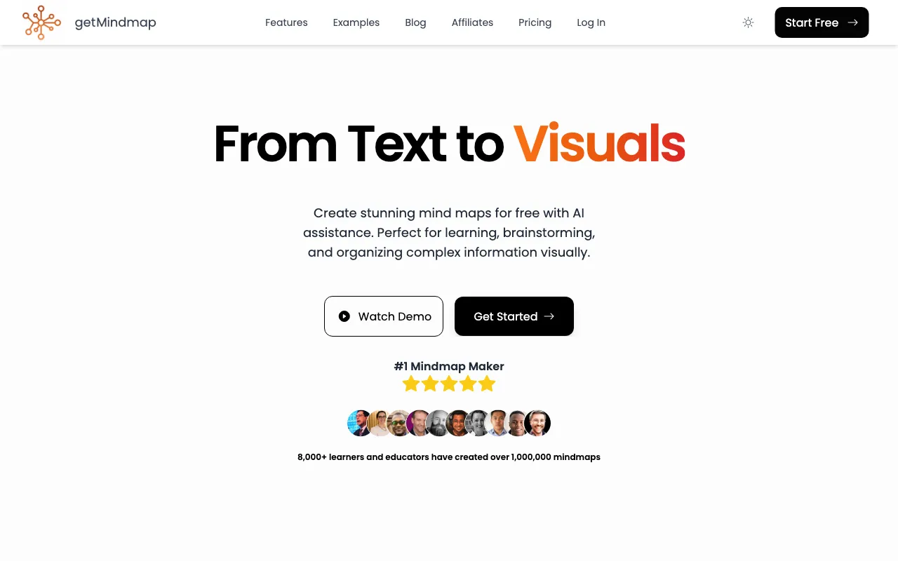 getMindmap — preview screenshot