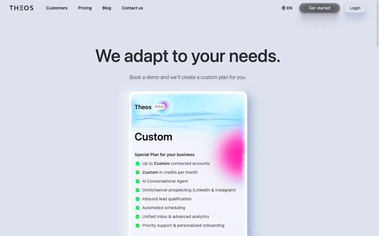 Theos Sales Copilot — pricing page