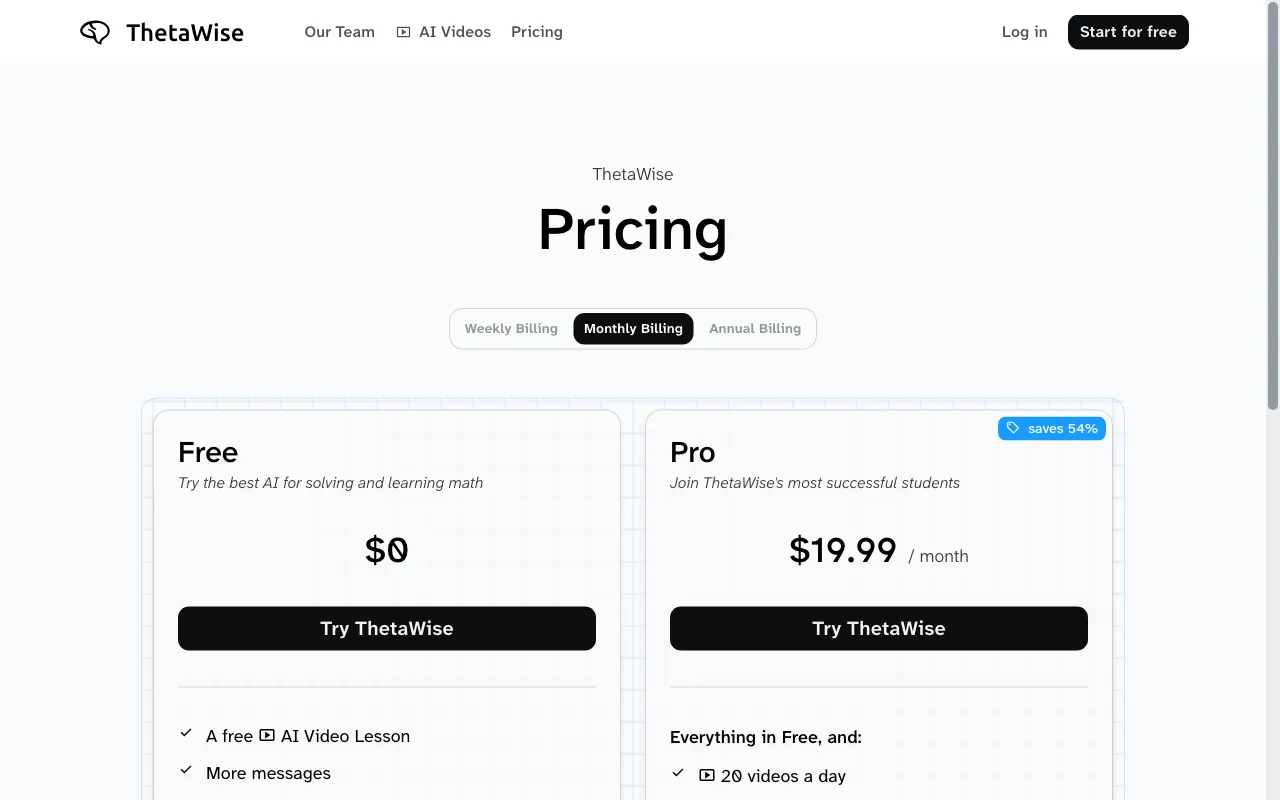 Thetawise — pricing page