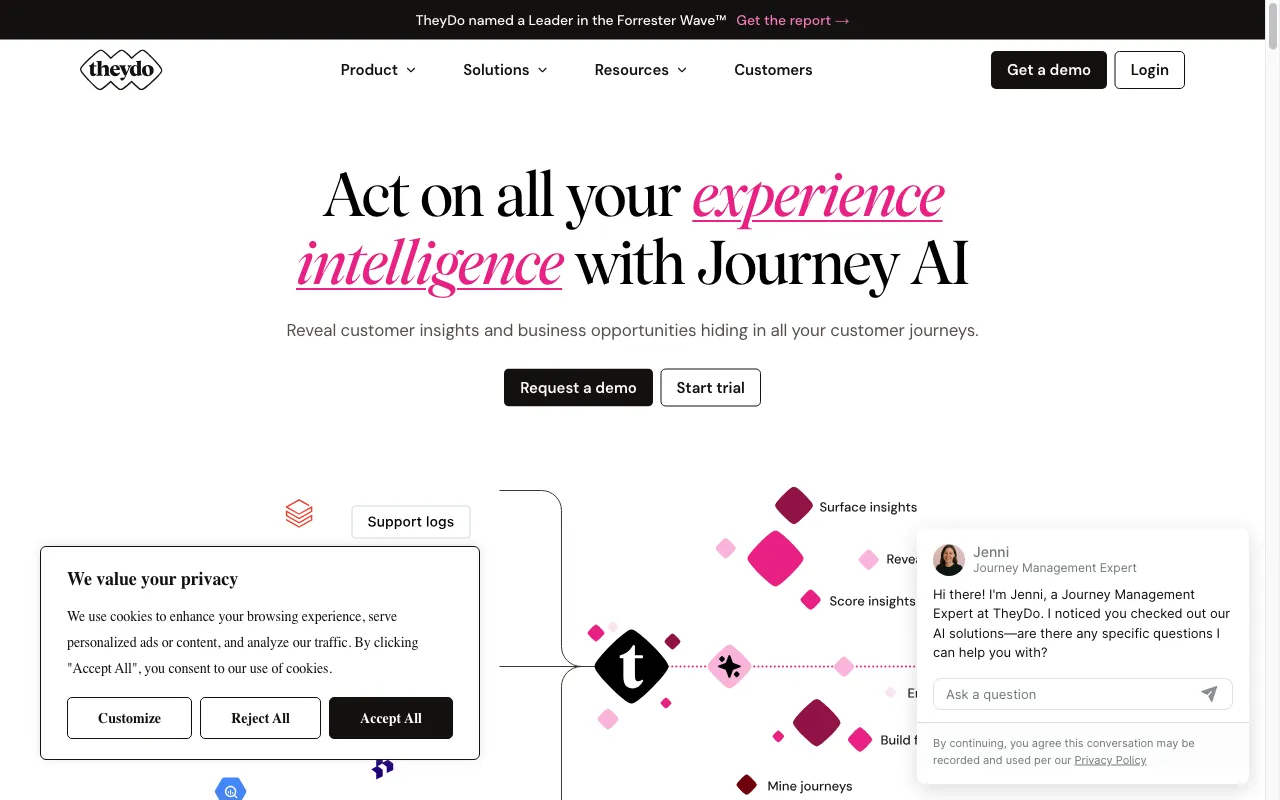TheyDo Journey AI — preview screenshot