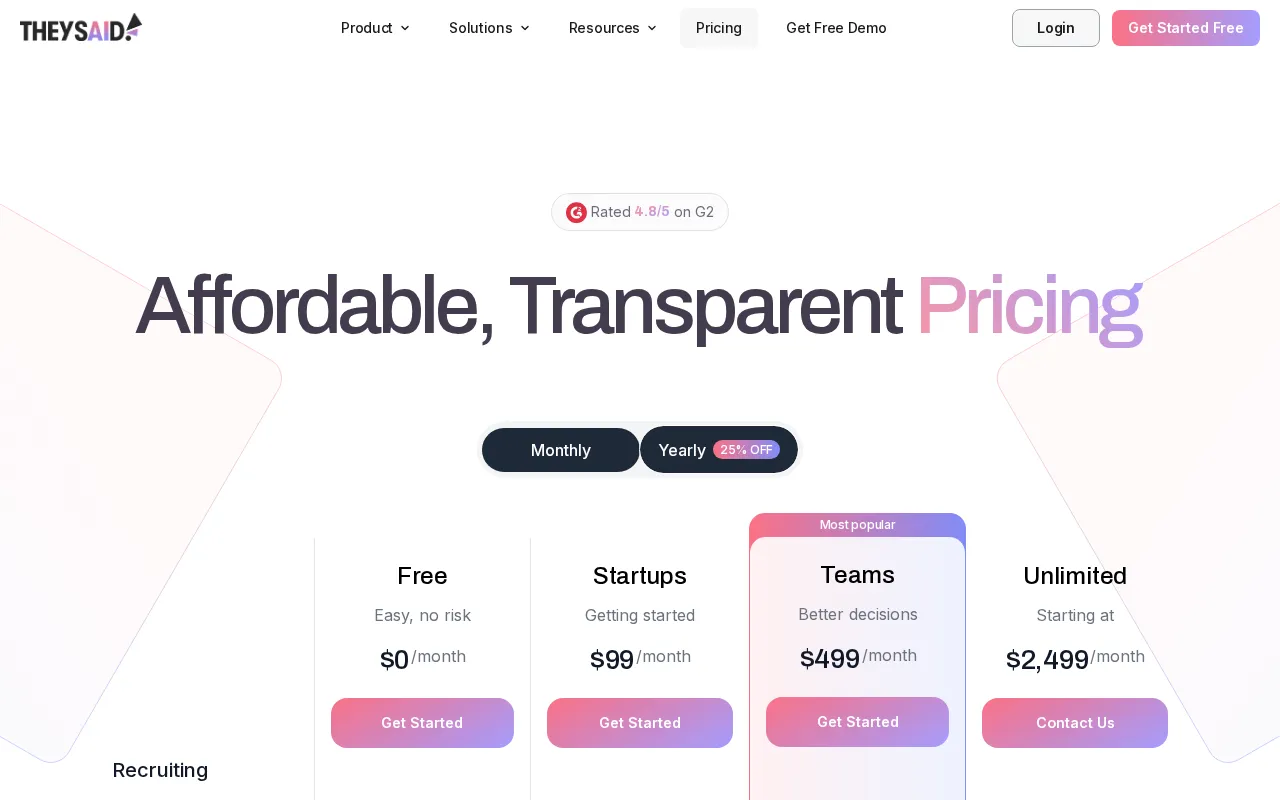 Theysaid — pricing page