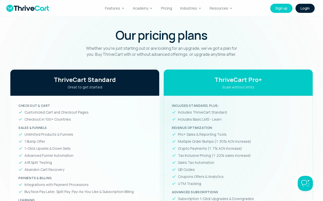 Thrivecart — pricing page
