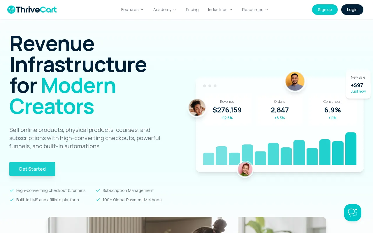 Thrivecart — preview screenshot