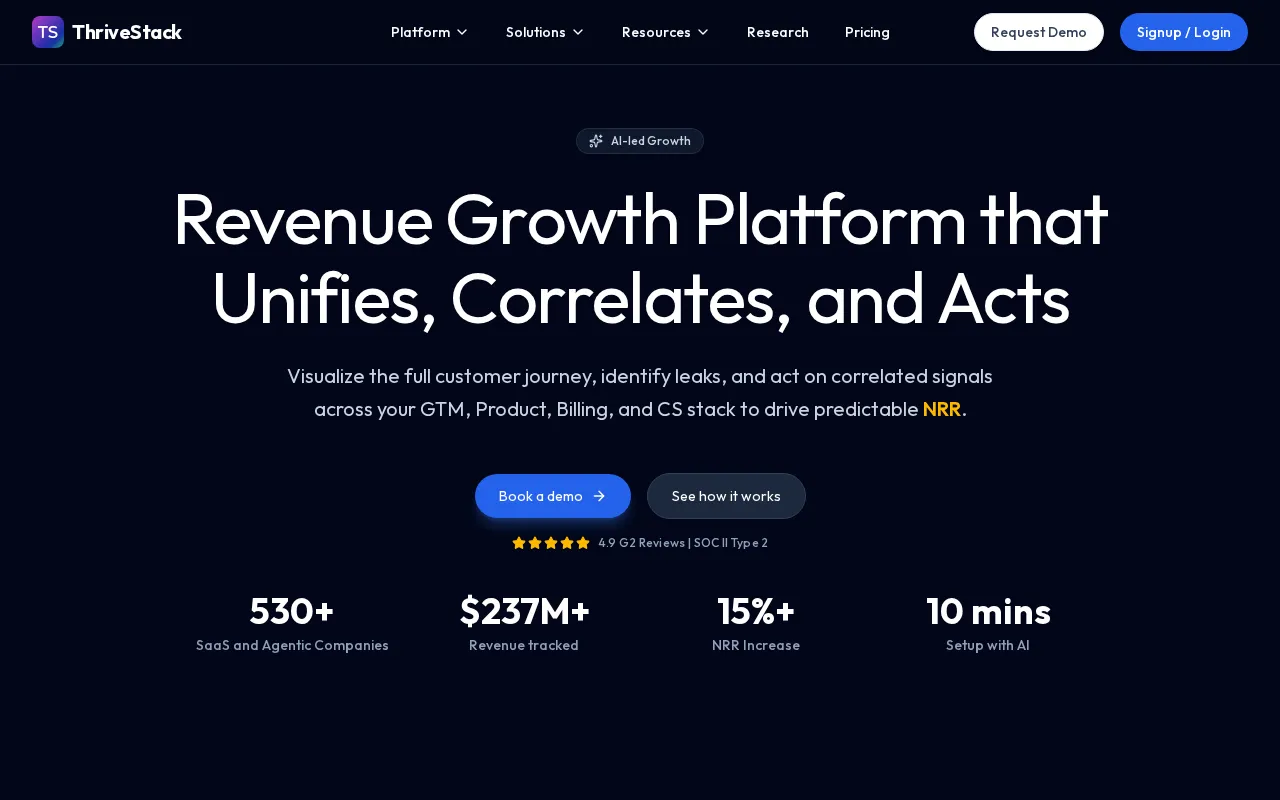 ThriveStack v0.1 — preview screenshot
