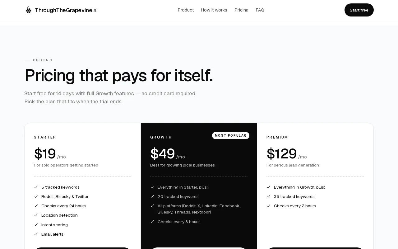 ThroughTheGrapevine — pricing page