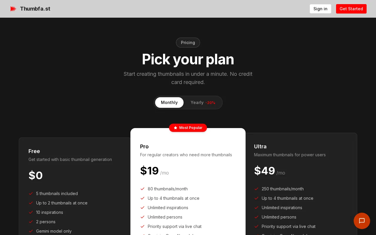 Thumbfa.st — pricing page