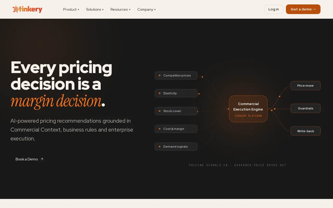 Tinkery — pricing page