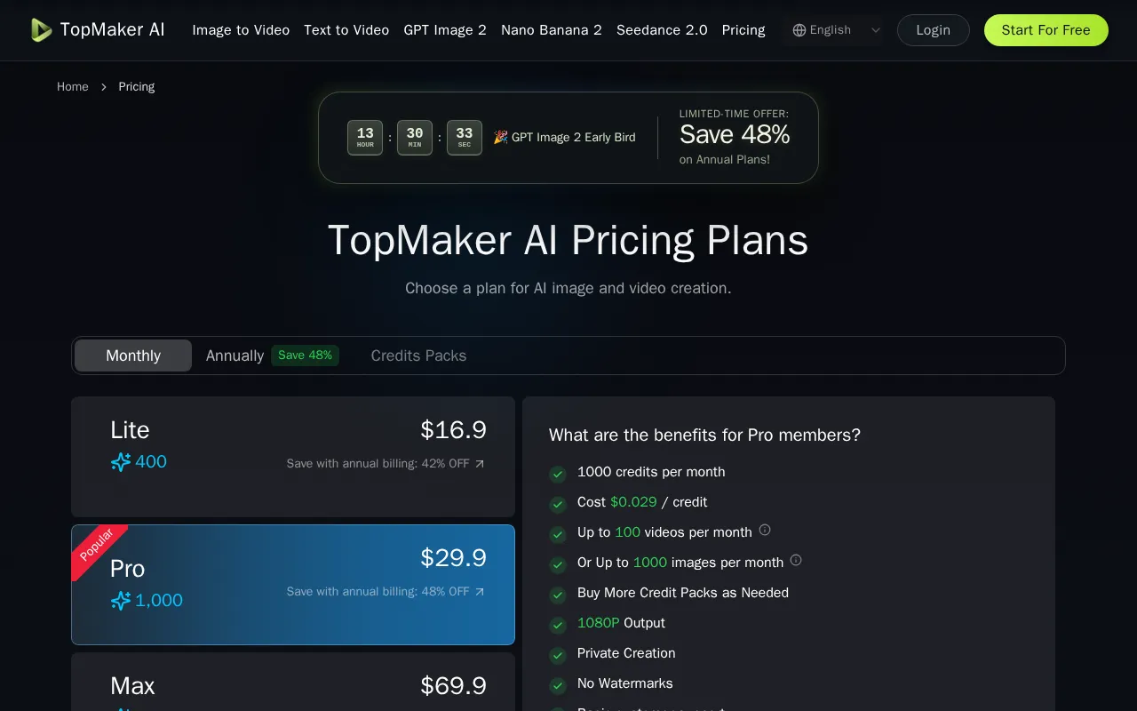 TopMaker AI — pricing page