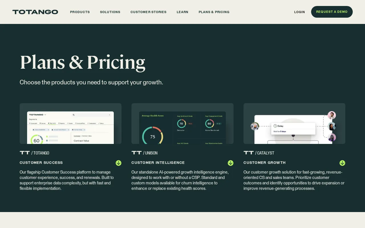Totango — pricing page