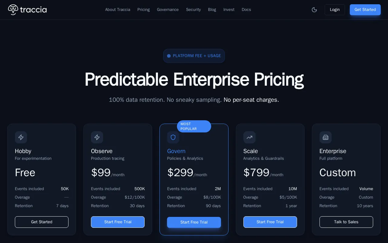 Traccia — pricing page