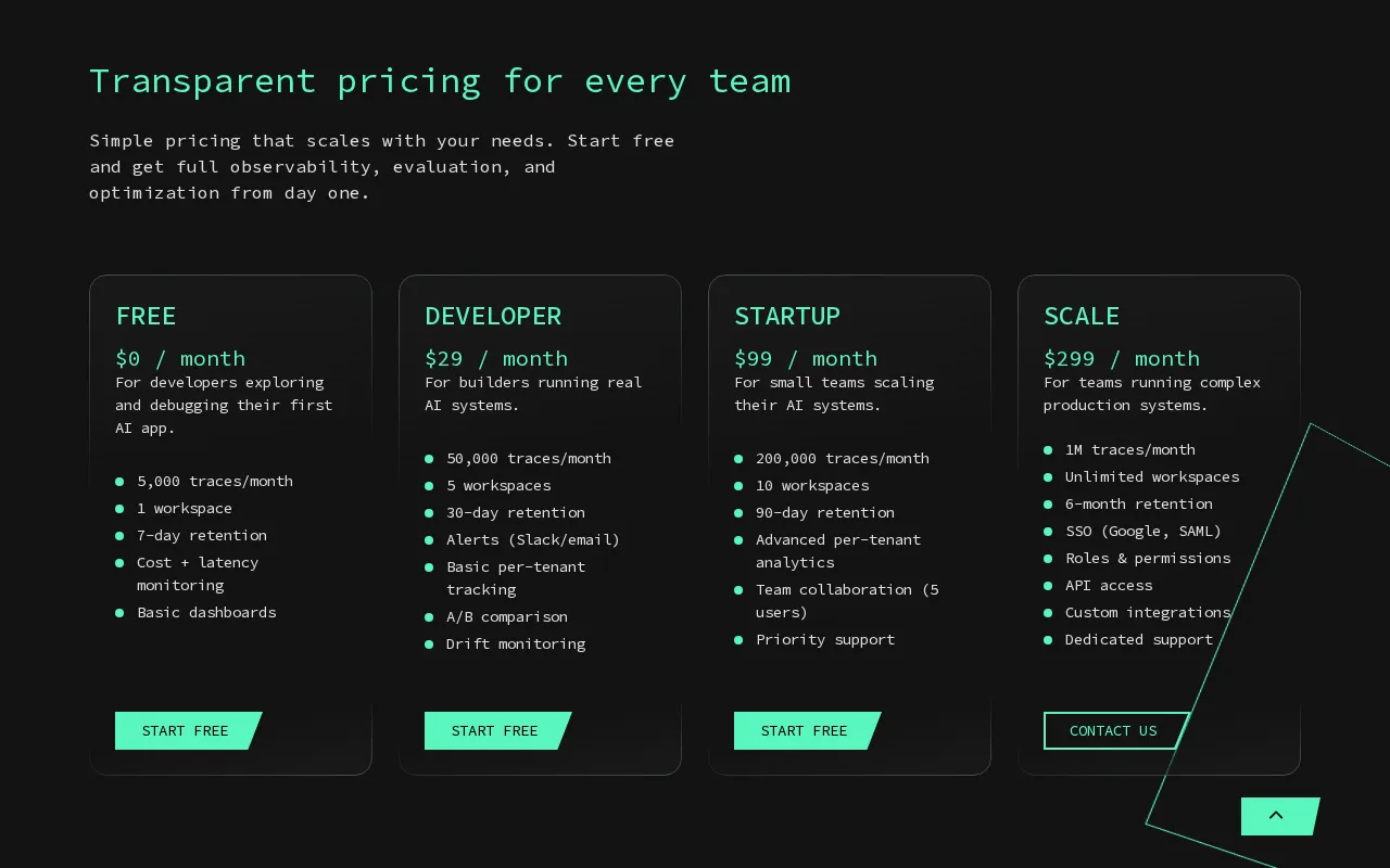 Tracium.ai — pricing page