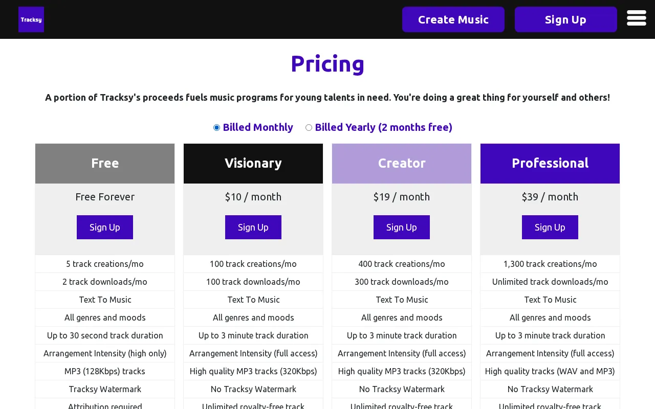 Tracksy — pricing page