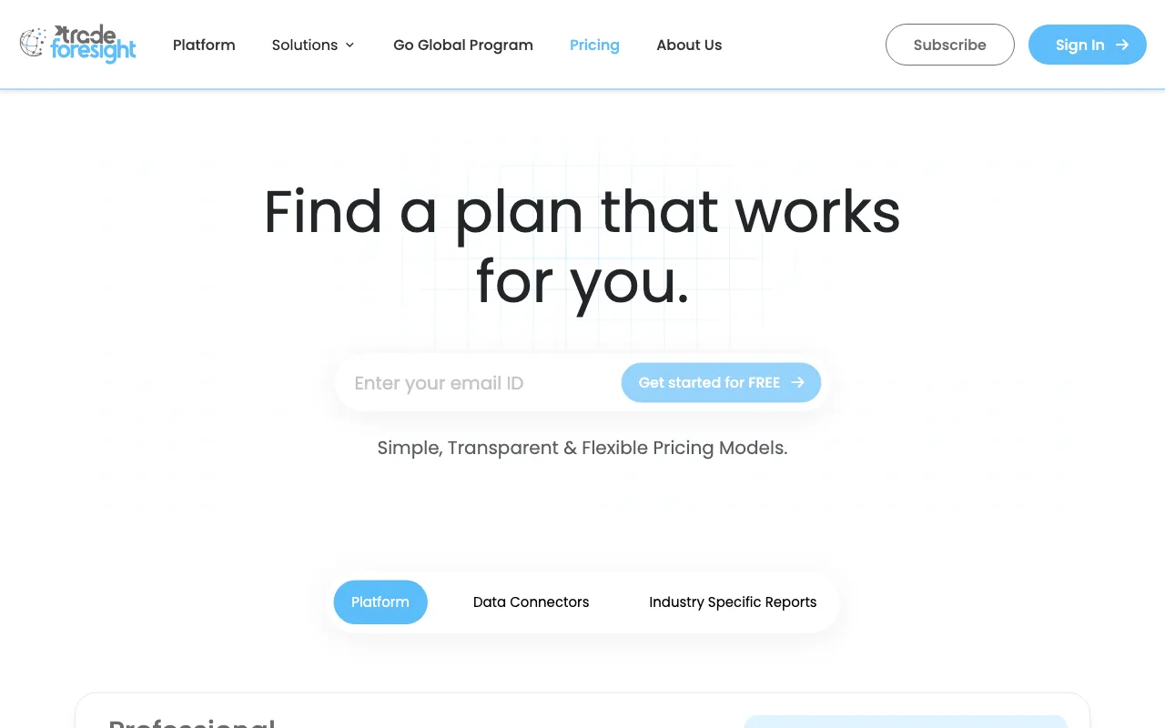 TradeForesight — pricing page