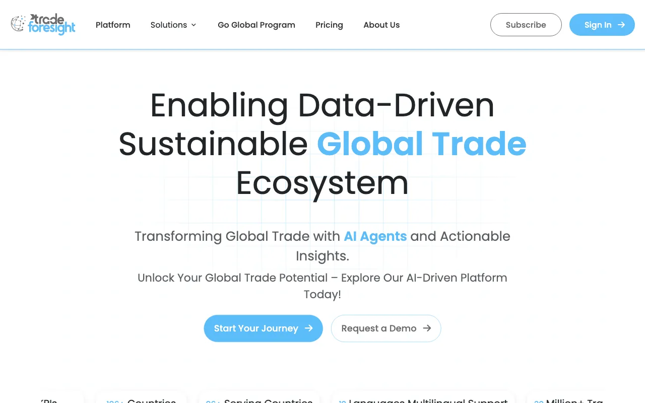 TradeForesight — preview screenshot