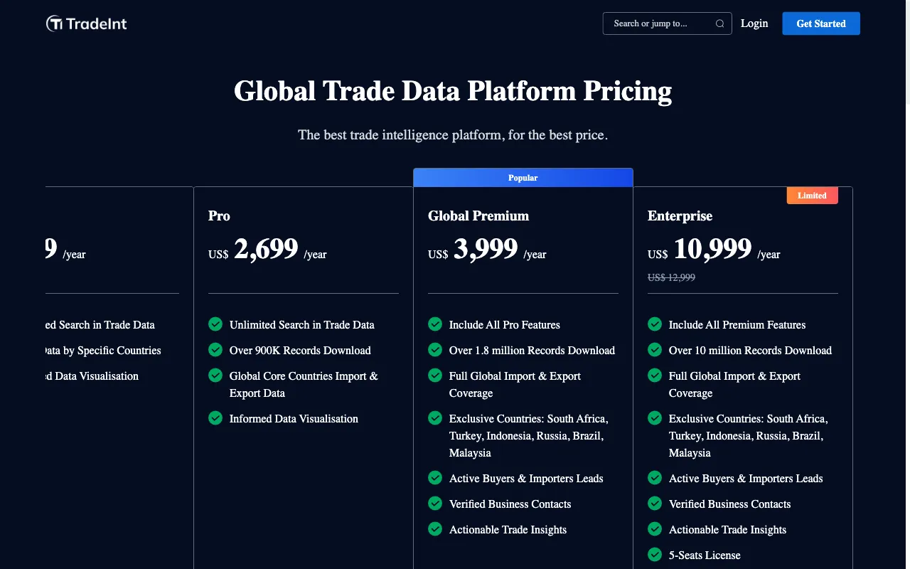 TradeInt — pricing page