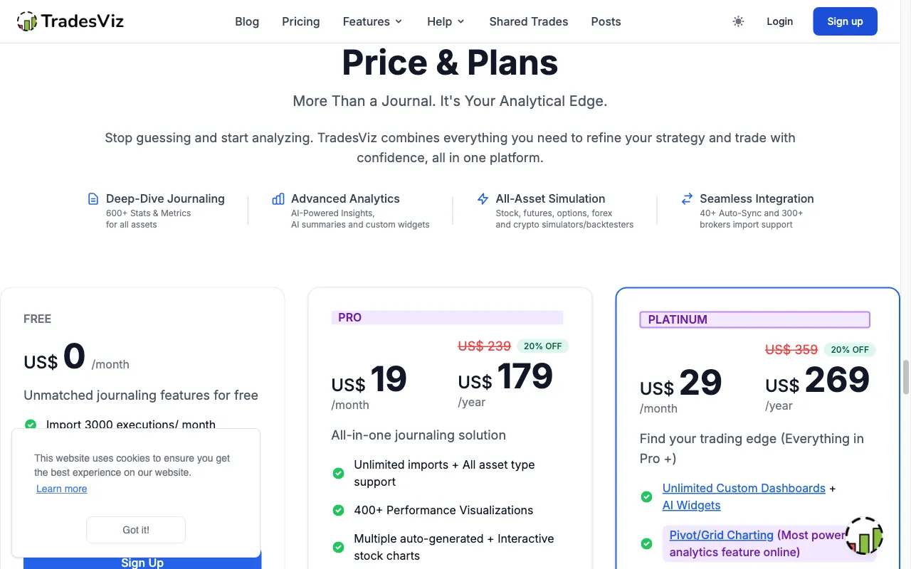TradesViz — pricing page