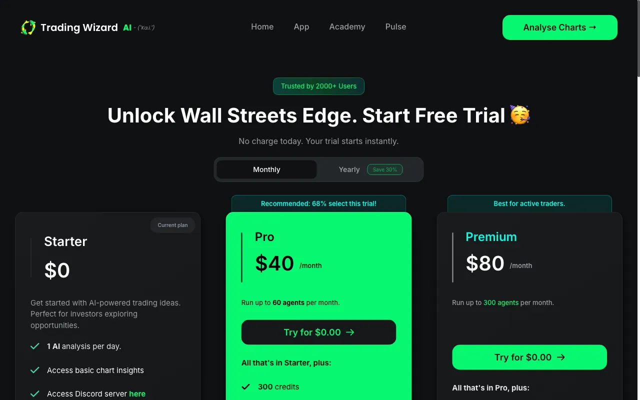 Trading Wizard AI — pricing page
