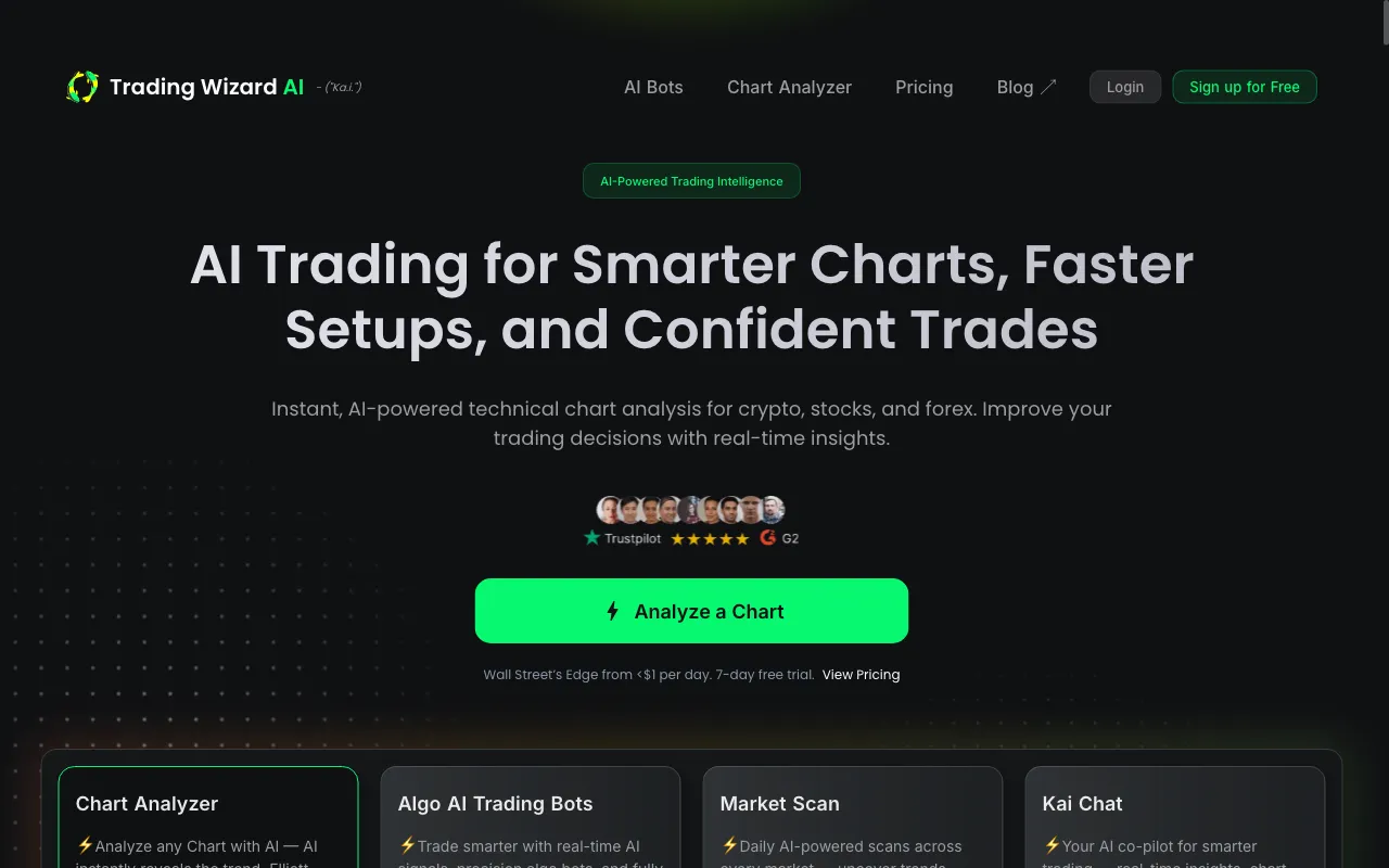 Trading Wizard AI — preview screenshot
