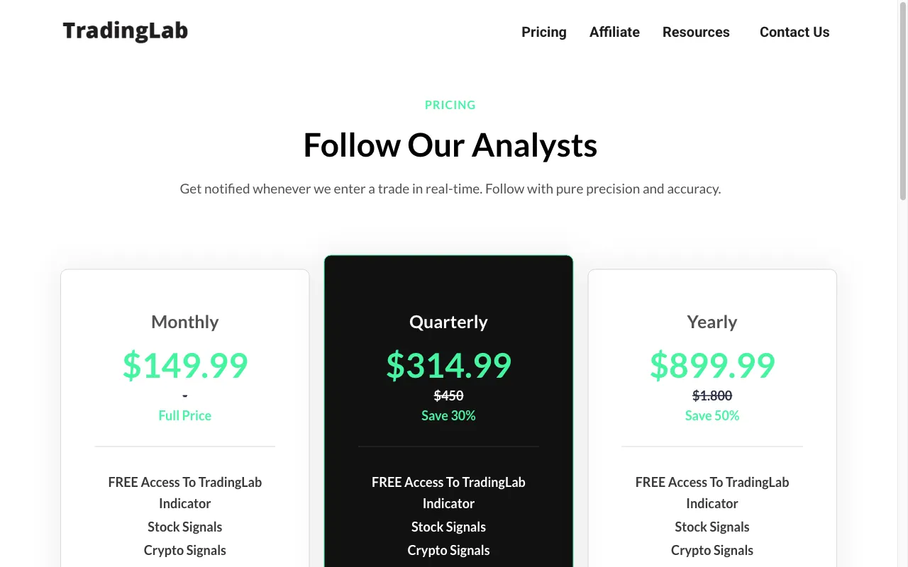 TradingLab — pricing page