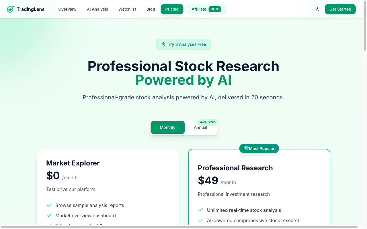 TradingLens — pricing page