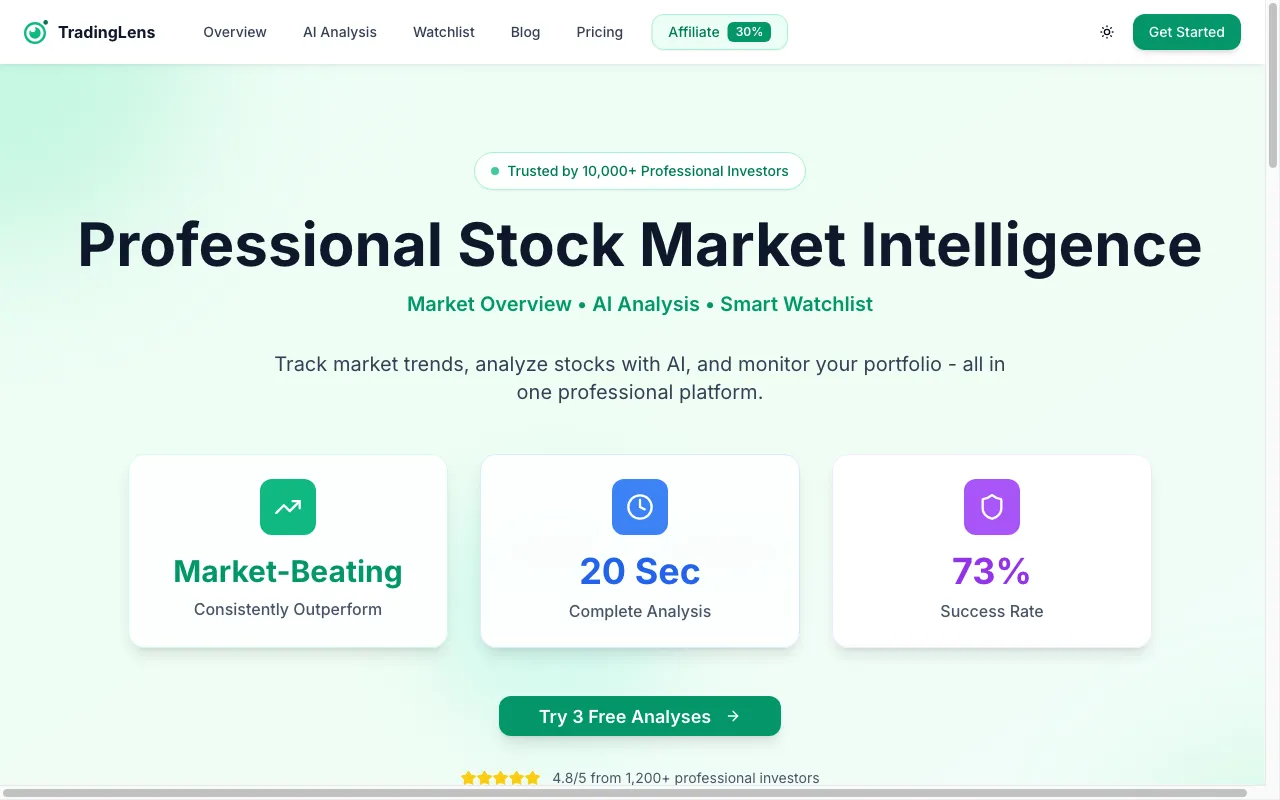 TradingLens — preview screenshot