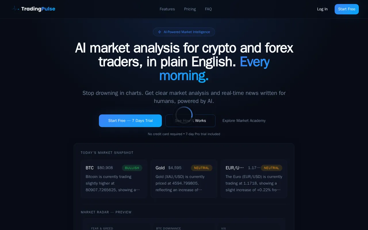 TradingPulse — pricing page