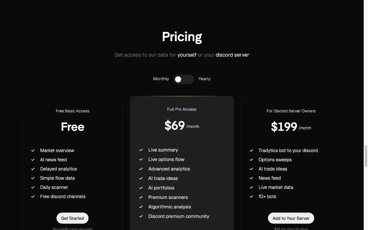Tradytics — pricing page