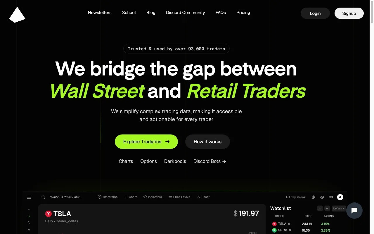Tradytics — preview screenshot